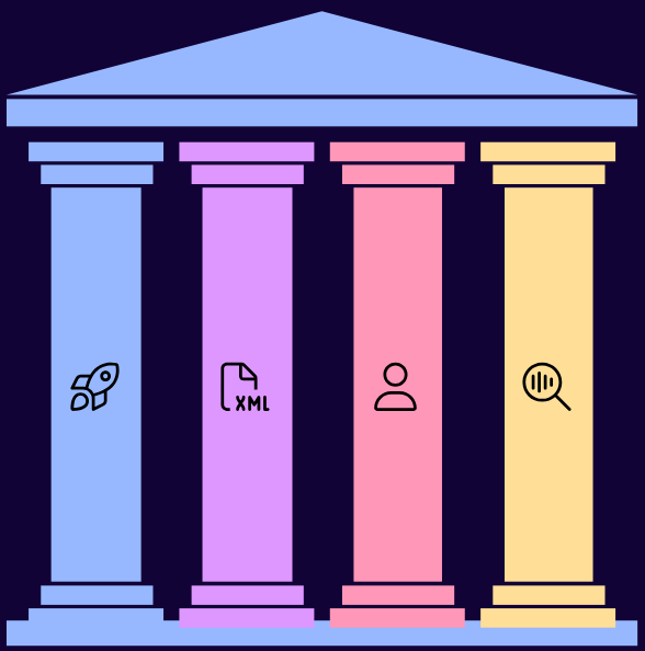 Columnas de crecimieto